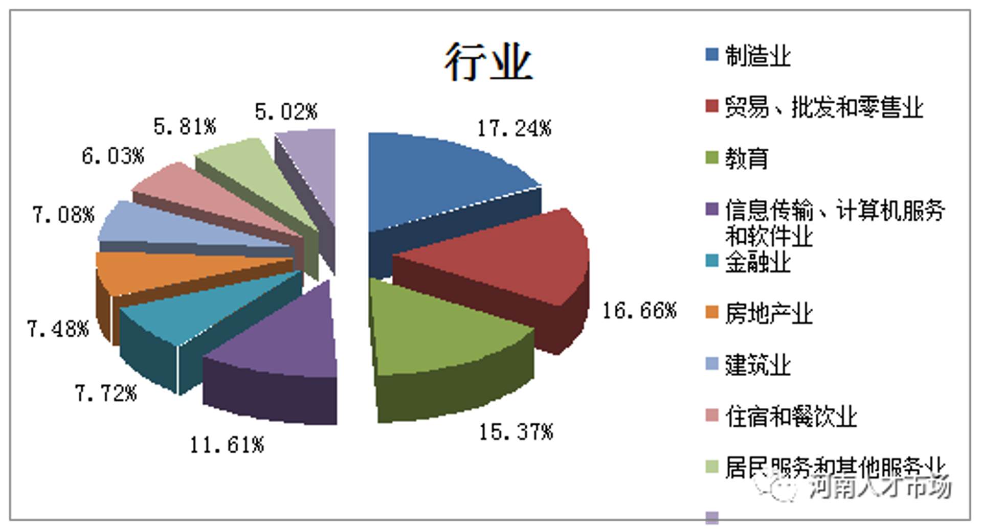 丽德轩贸易